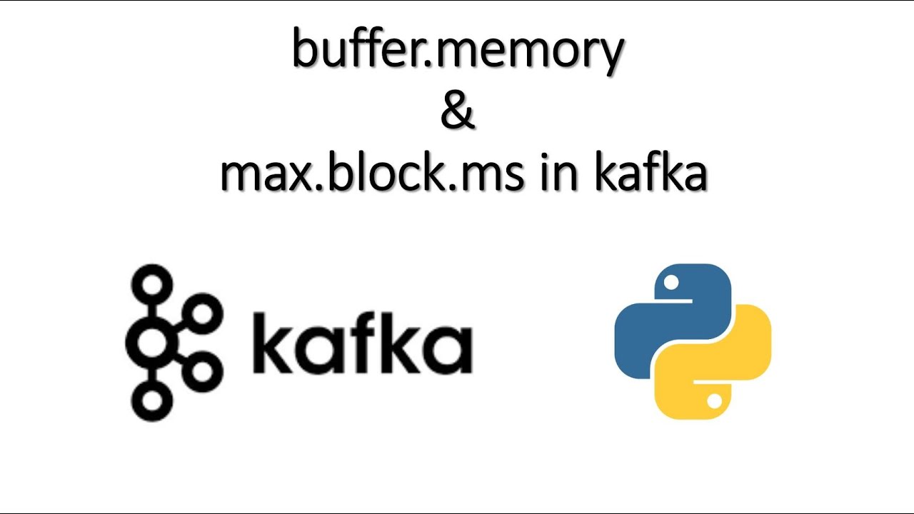 buffer.memory, max.block.ms и поток ввода-вывода производителя в kafka