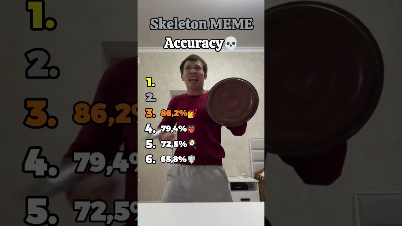 Точность мема про скелета💀