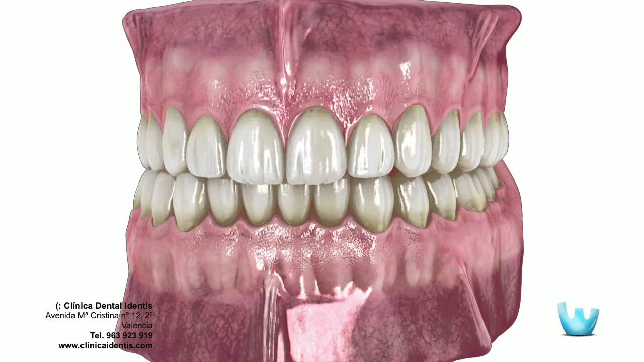 Hábitos peligrosos para la salud bucodental!