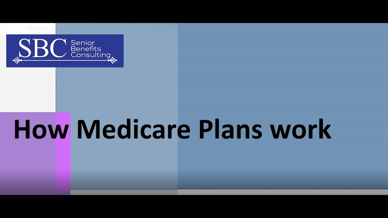 How to Compare Medicare Plans