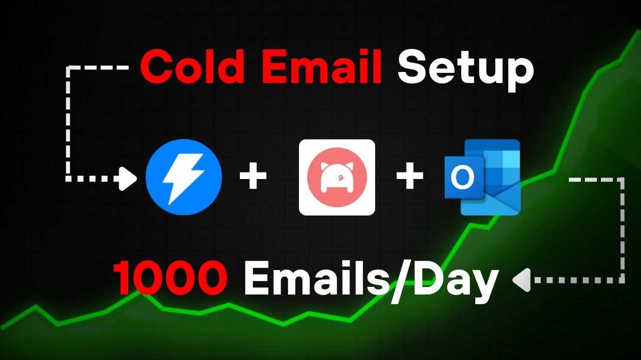 Send 10000 Cold Emails Without Getting Flagged as Spam