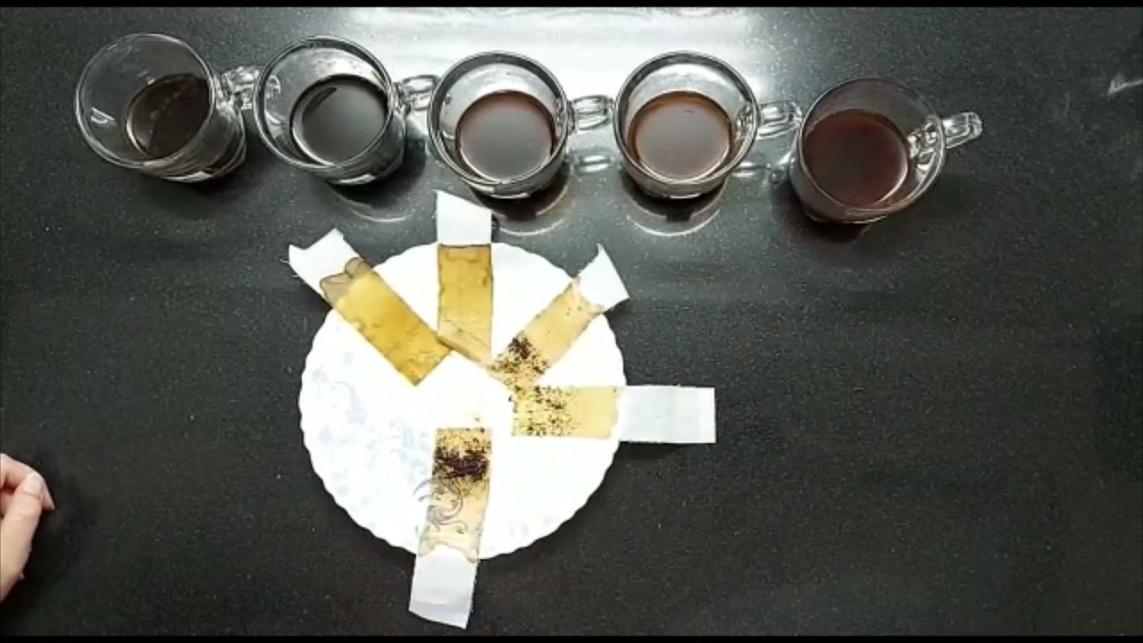 Comparing caffeine content in various tea and coffee samples. By Nikhaar Chandra 12B AISN