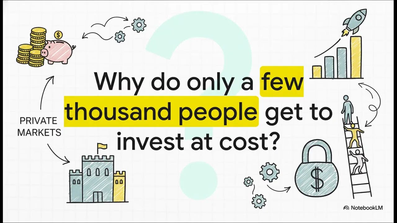 The Figma IPO and the Physics of Liquidity