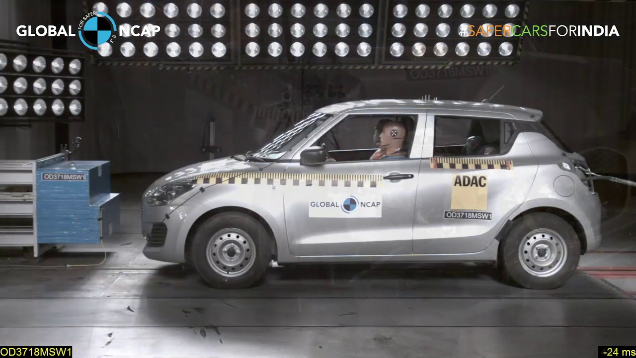 Swift dilutes expectations with just two stars for adult safety