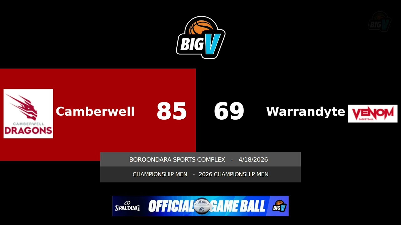 Big V - Champ Men - Camberwell vs Warrandyte - Round 3