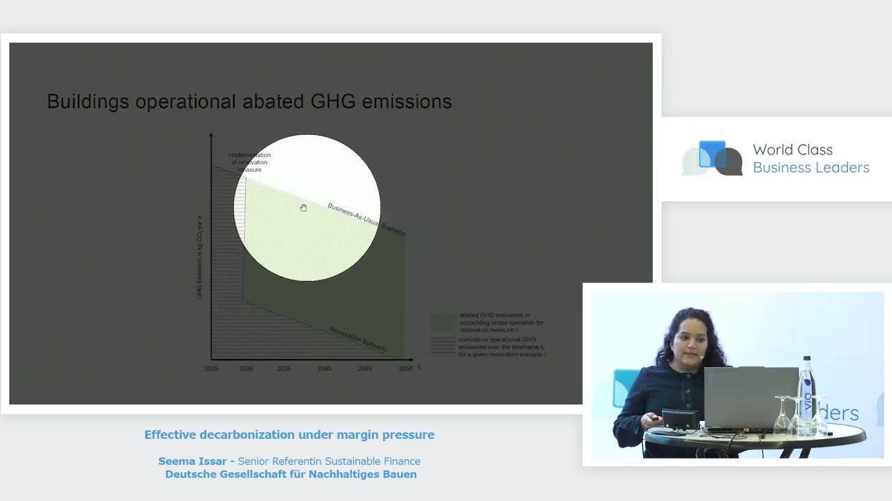 WCESG26: Seema Issar - DGNB