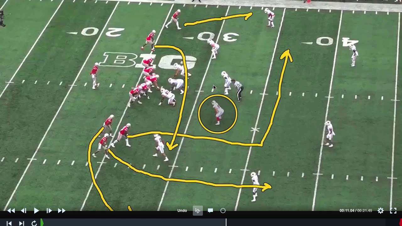 Ohio State Empty Offense Shallow Cross
