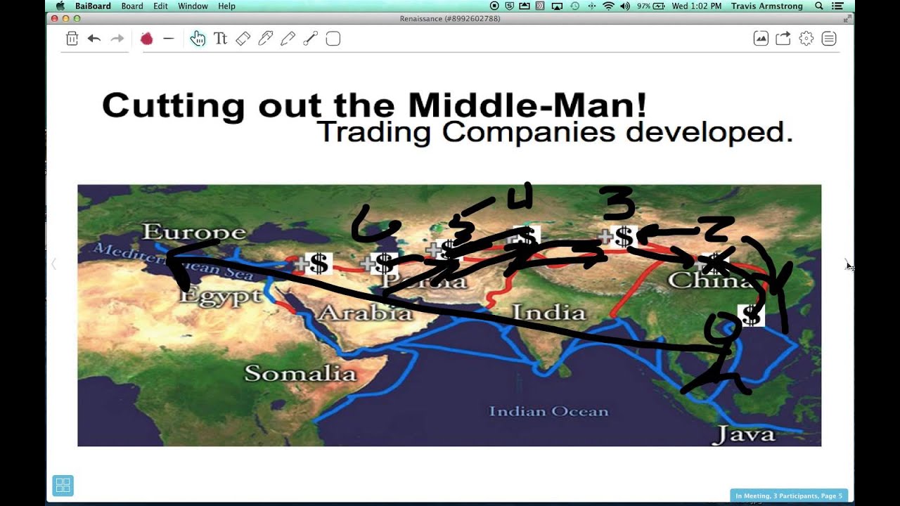 MiddleMan