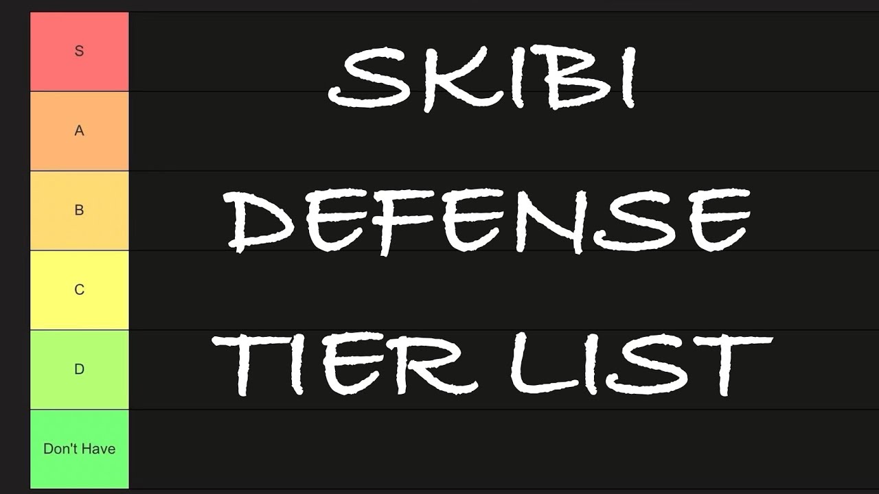 SKIBI DEFENSE TIER LIST 