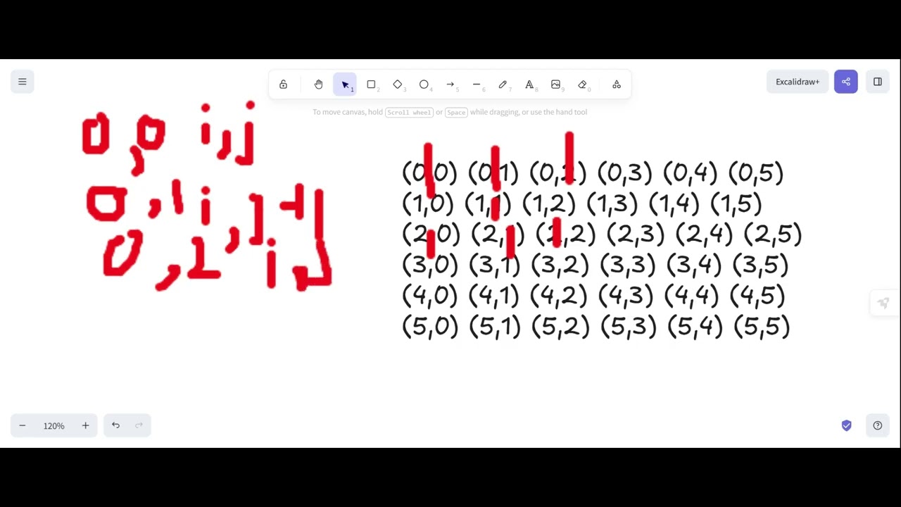 introduction to 2d arrays and  6x6 hourglass maximum sum problem