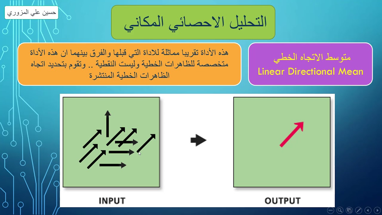 # 50 متوسط الاتجاه الخطي Linear Directional Mean / دورة التحليل المكاني الاحصائي ArcMaptional