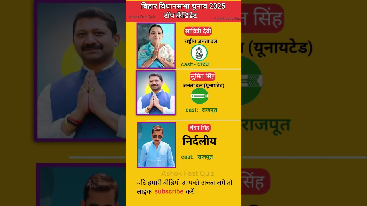 Bihar vidhansabha Chunav 2025 candidate list chakai | Bihar vidhansabha 243 candidate list