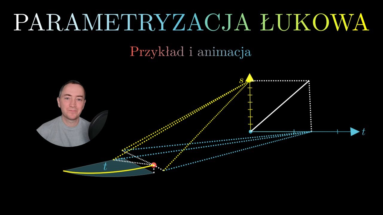 Parametryzacja łukowa krzywej - przykład i animacja
