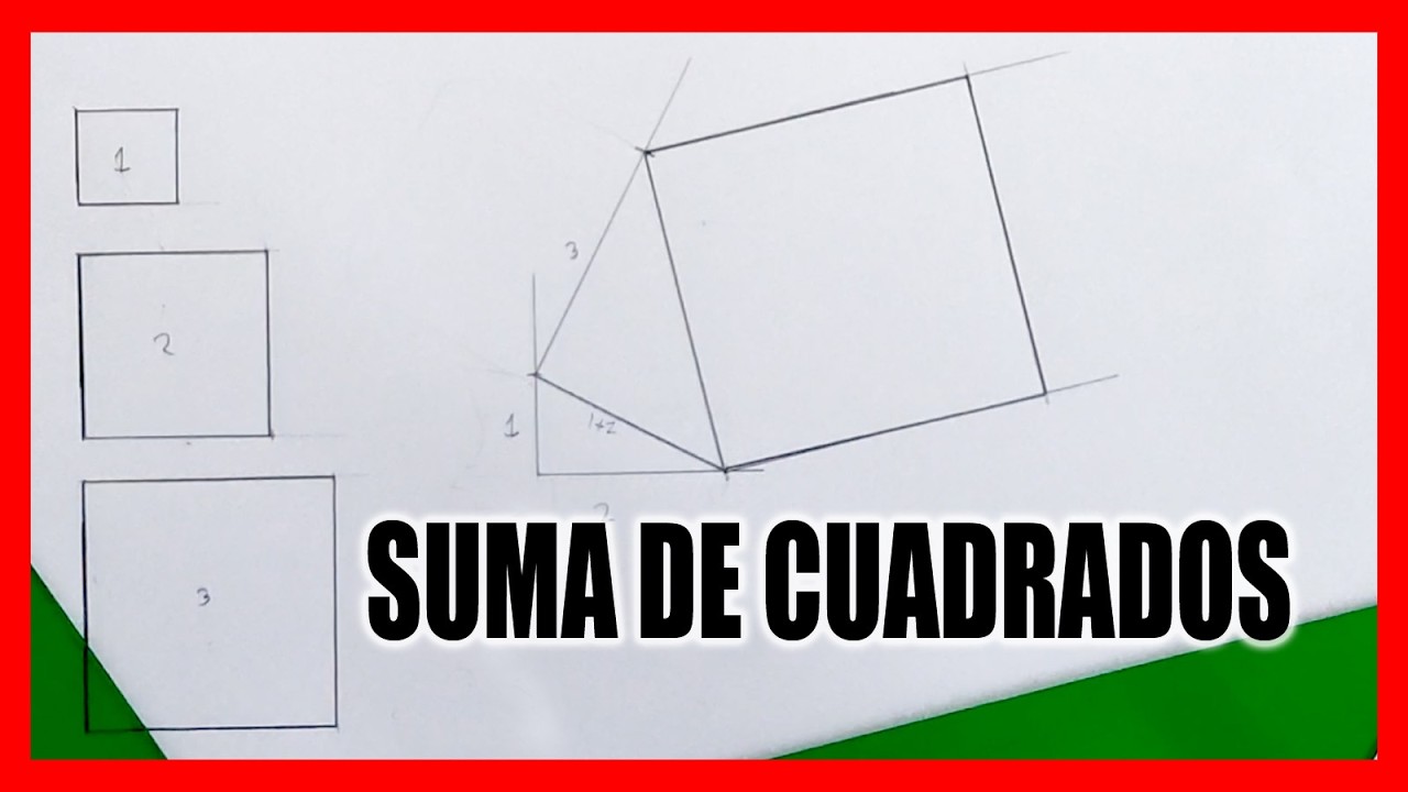 Hallar un CUADRADO cuya ÁREA sea la suma de 3 CUADRADOS