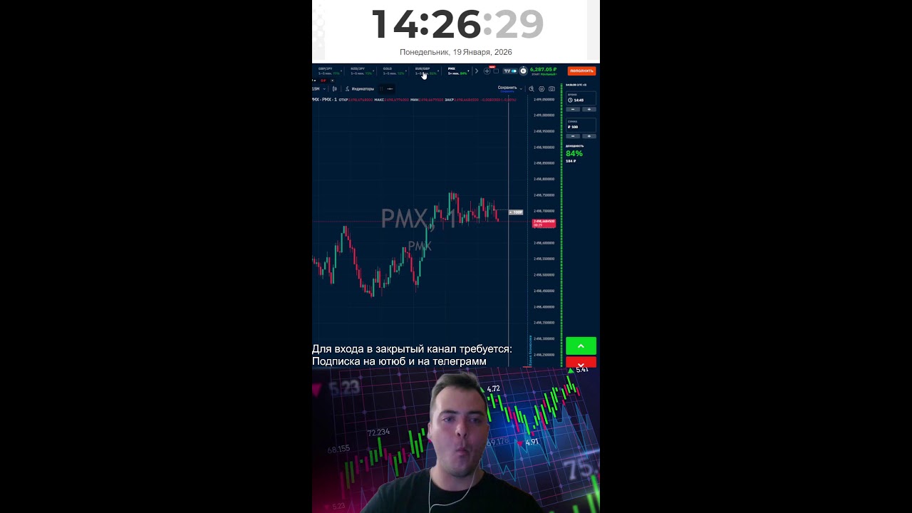 Трейдинг! Разгон депозита с 50$!!! Обучение в описании