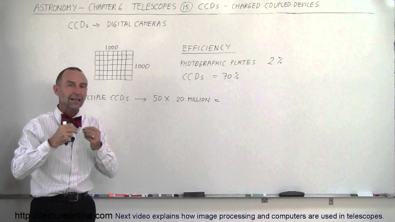 Astronomy - Ch. 6: Telescopes (15 of 21) How CCDs Revolutionized Astronomy
