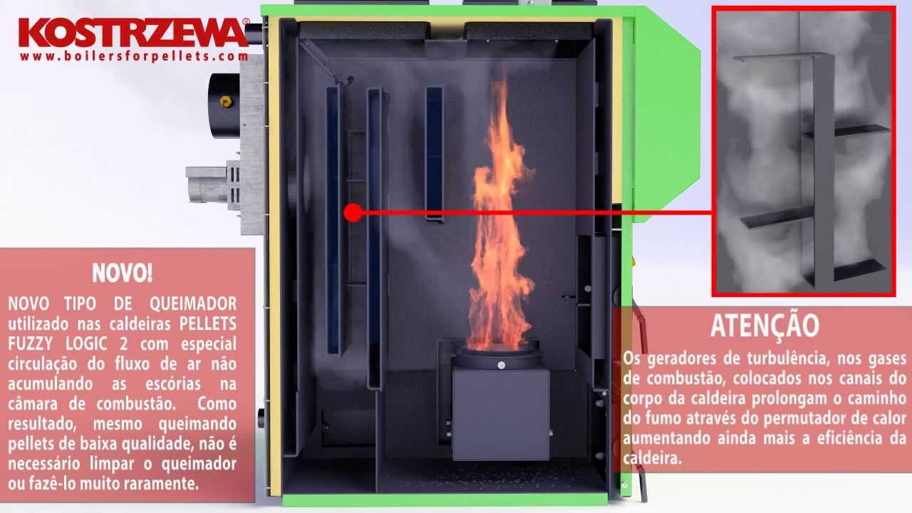 Caldeira a pellets Pellets Fuzzy Logic 2 - caldeiras combinadas - KOSTRZEWA