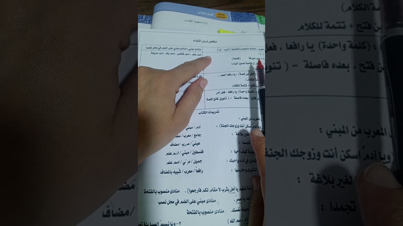 حل أسئلة أسلوب النداء صف عاشر كتاب الطالب صفحة 50-51-52-53-54-55