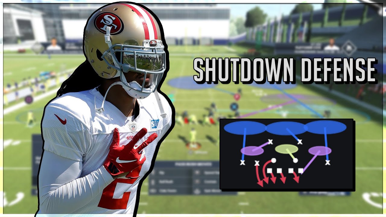 Shutdown Your Opponents With This Defense! Nickel Normal Tutorial (Madden NFL 21 Schemes)