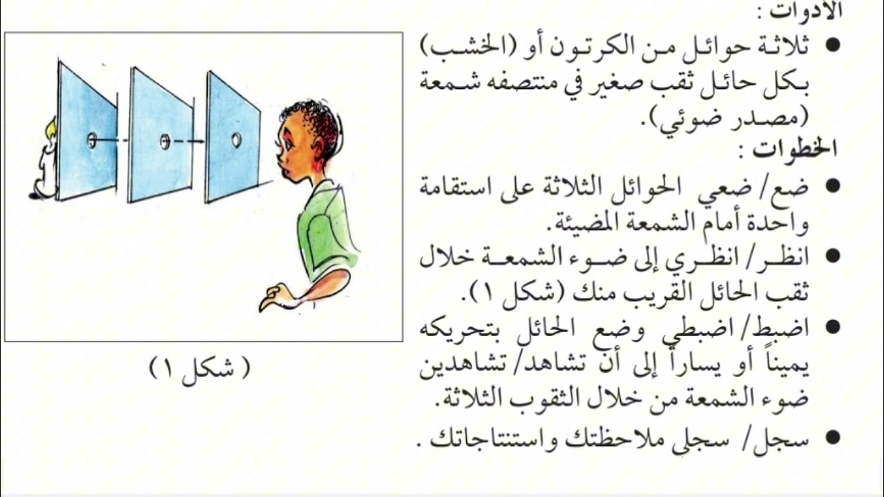علوم ثالث ابتدائي  - الوحدة(٣) -الدرس (١)