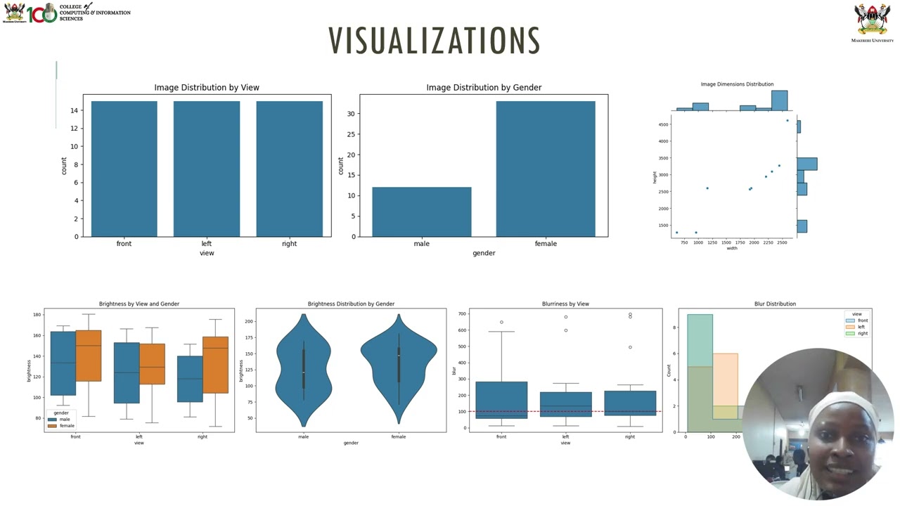 machine learning video