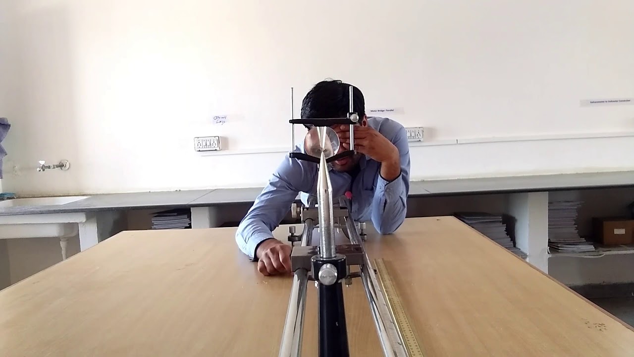 Focal length of convex lens by u and v graphs or 1/u and 1/v graphs