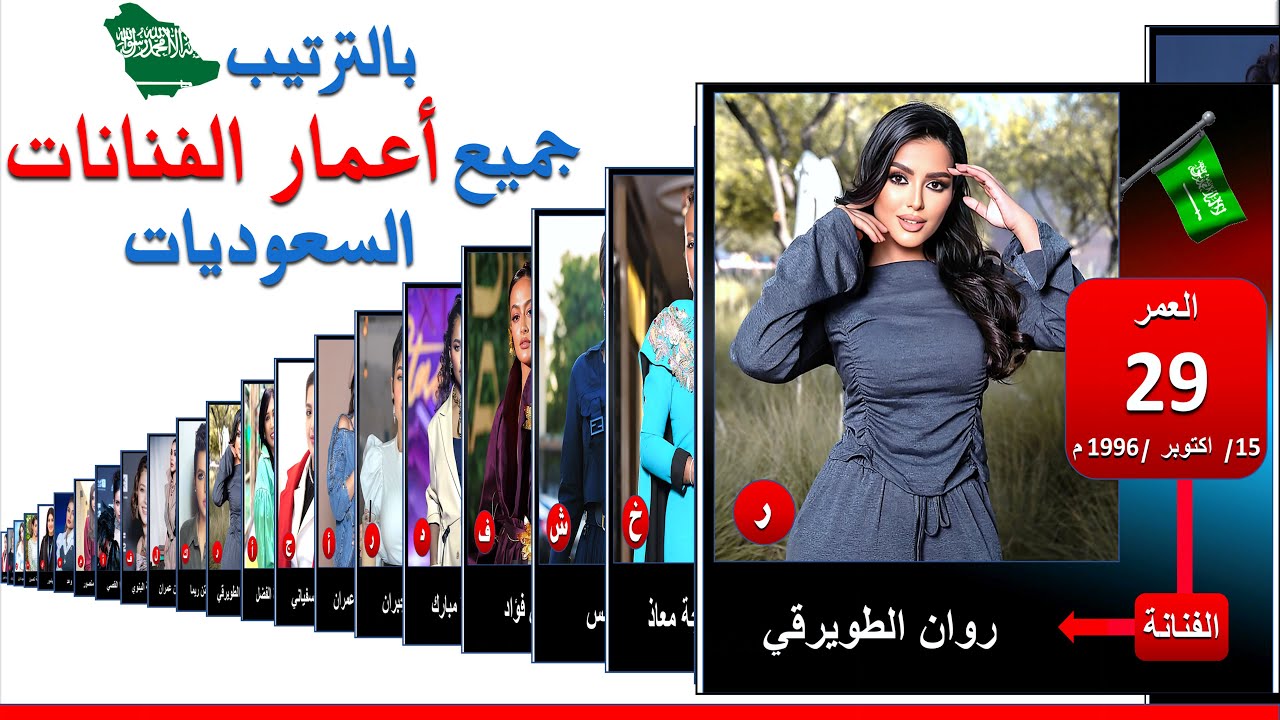 أعمار وأسماء الفنانات السعوديات القديمات والمعاصرات | فنانة سعودية قديمة | الممثلات السعوديات