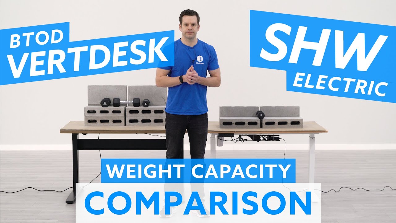 VertDesk v3 vs. SHW Electric Standing Desk Weight Capacity Comparison