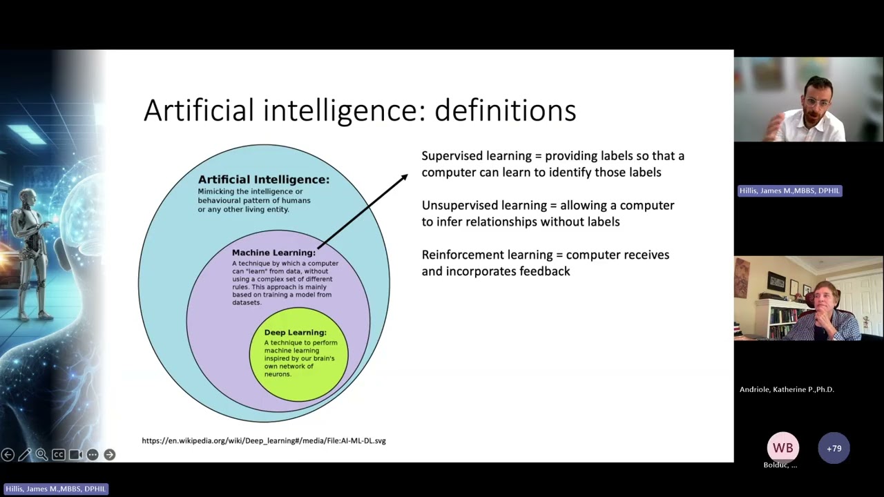 AI4C Lecture Series: Artificial Intelligence in the Clinical Environment