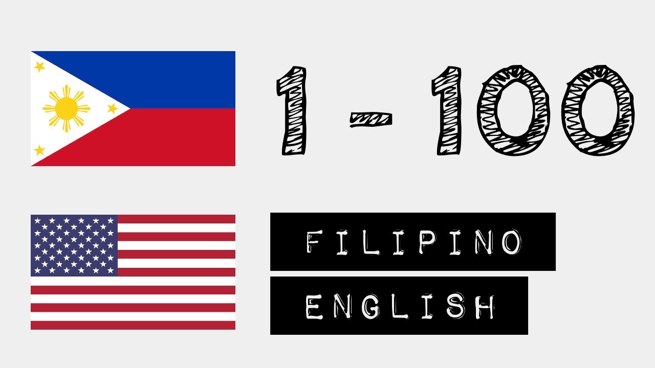 Numbers 1-100 - Filipino - English