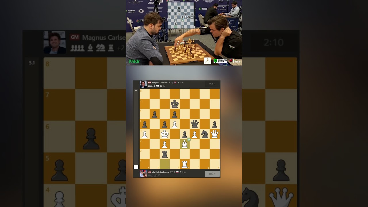 How Magnus TRAP & CHECKMATE his opponent