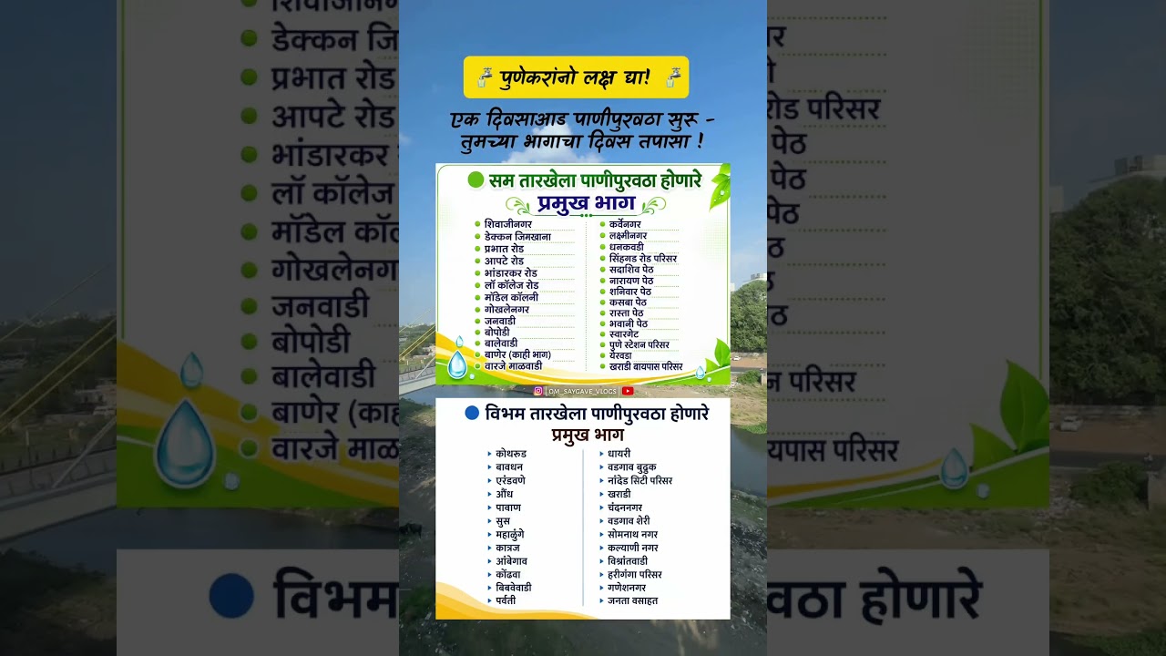 पुणे पाणीपुरवठा नवीन वेळापत्रक | तुमच्या भागाला पाणी कोणत्या दिवशी? | PMC Water Supply Update