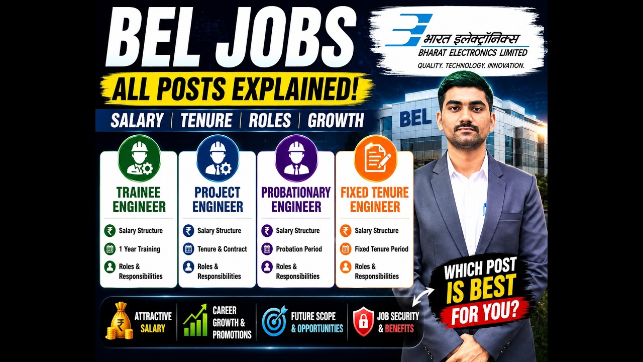 BEL🔥 Trainee Engineer vs Project Engineer vs Probationary Engineer | Salary & Tenure #bel #psujobs