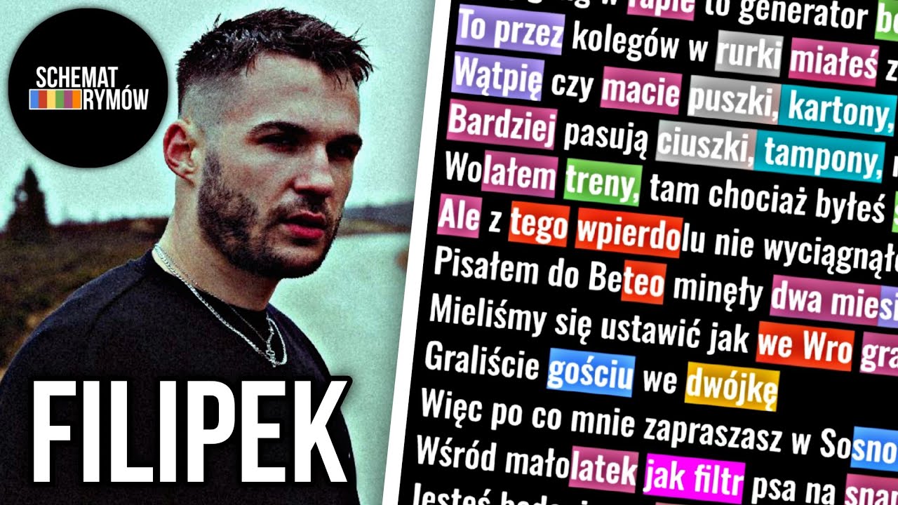 Filipek - M&oacute;wię o twej karierze (Schemat Rym&oacute;w)