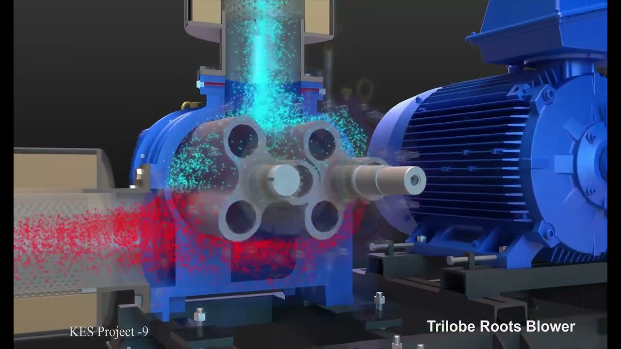 Industrial Engineering Animation Videos | Khodiyar eSolutions LLP #processanimation #3danimation