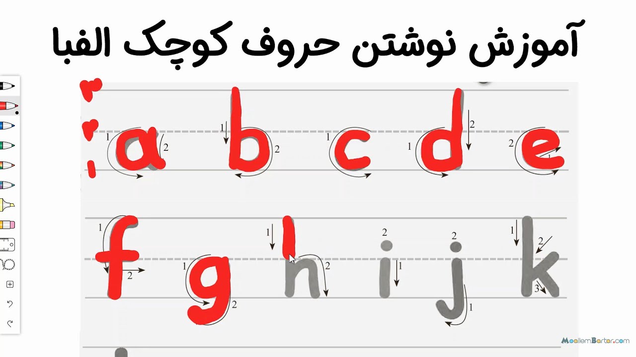 آموزش نوشتن حروف کوچک الفبای انگلیسی