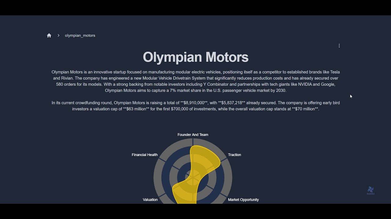 KoalaGains analysis of Olympian Motors ~ a crowdfunding project