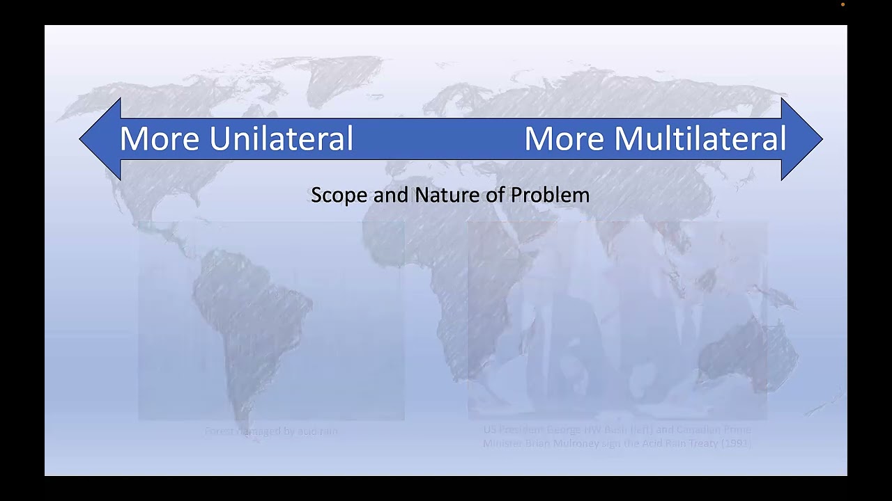 Exploring Multilateralism and Unilateralism in Foreign Policy