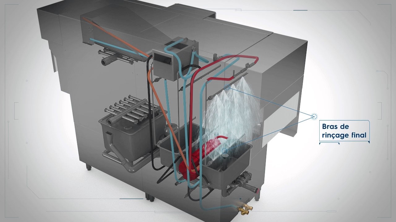 Laveuse à avancement automatique - Faible consommation d'énergie