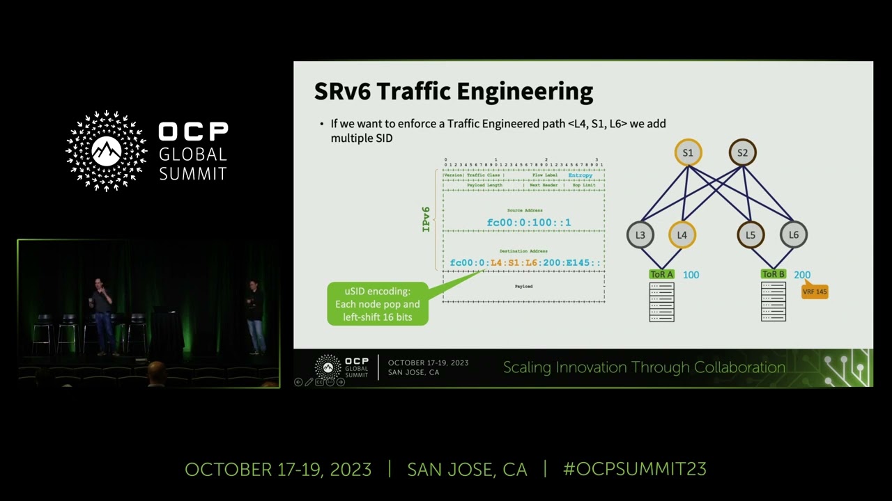 SONiC SRv6 VPN deployment for Predictable-WAN