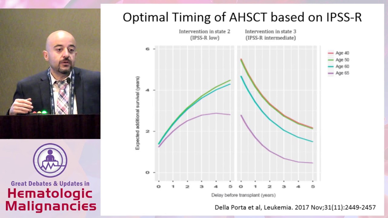 Debate: How should IPSS-R intermediate risk MDS be approached? - As higher risk disease