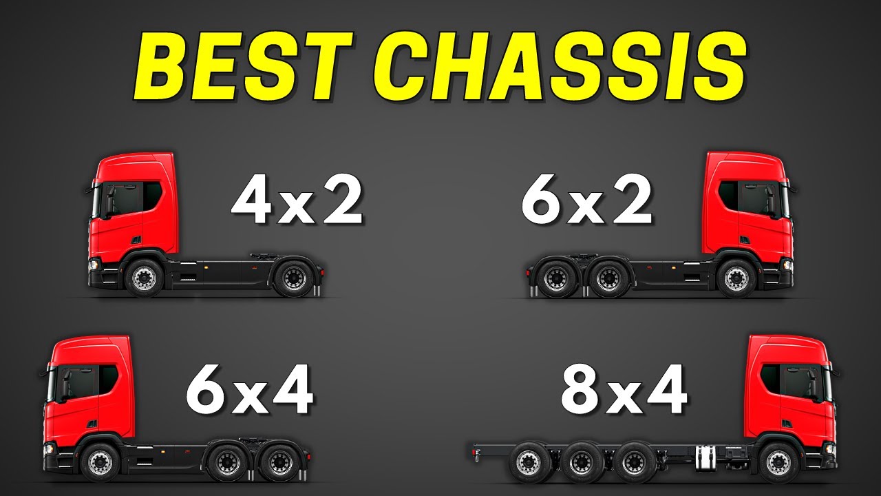 Explaining All Chassis Variants in ETS2 & ATS: 4x2, 6x2, 6x4, 8x4, 8x6 | BEST Chassis