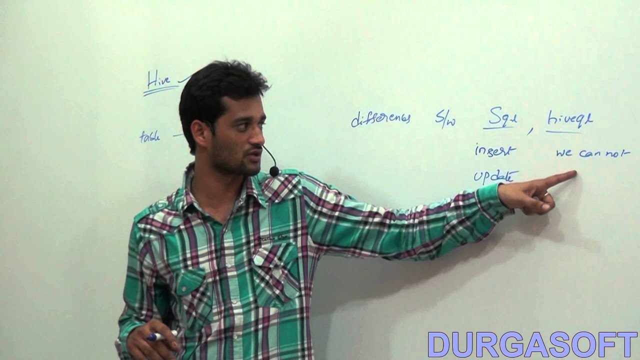 What is HIVE in Hadoop