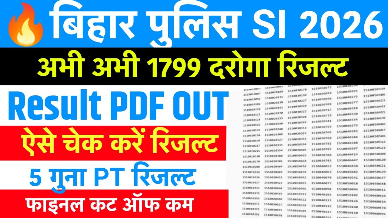 जारी हुआ Bihar Police SI Result 2026 | BPSSC Bihar Police SI Result 2026 Kaise Check Kare ?