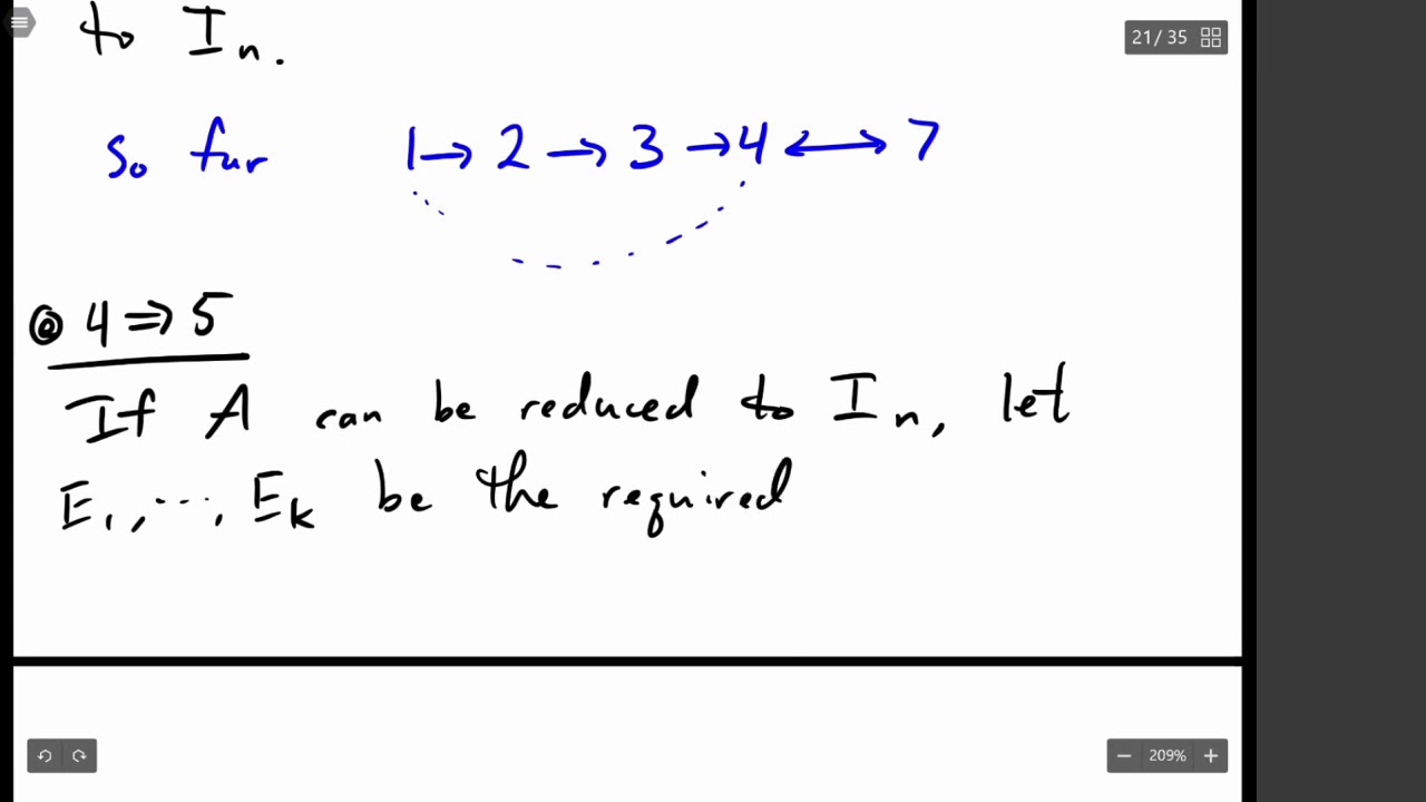 Proof of the Invertible Matrix Theorem