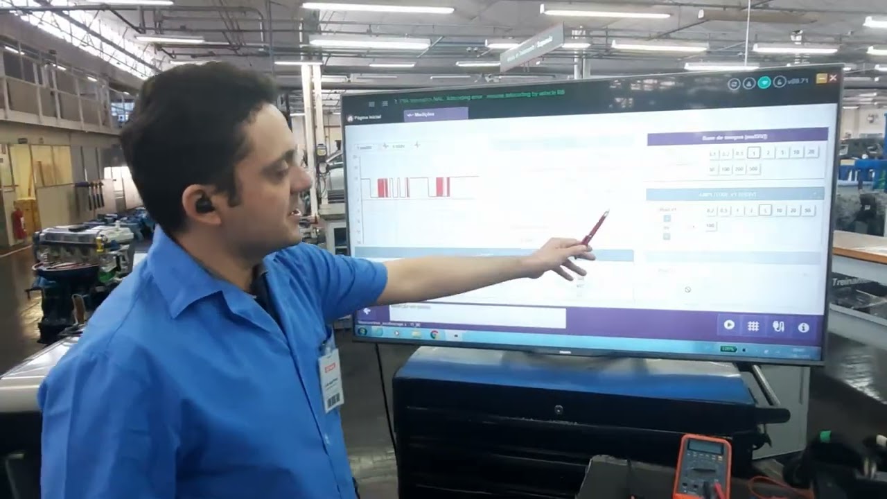 Testes práticos rede LIN