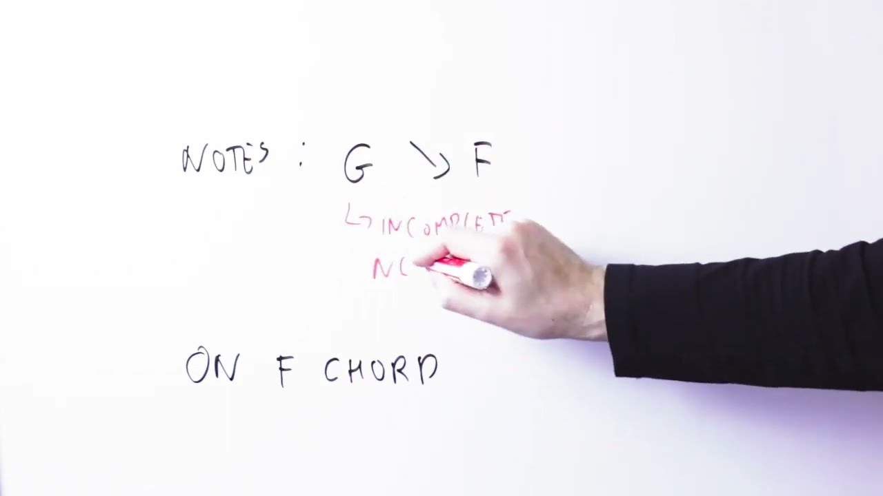 Great Melodies Using NEIGHBOR Notes [On Your Guitar]