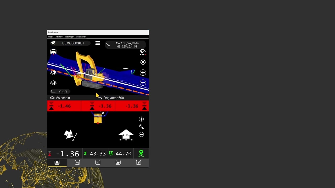 VA SFI punkter linjer och bakgrund | Best Practice - modeller | MOBA Sweden