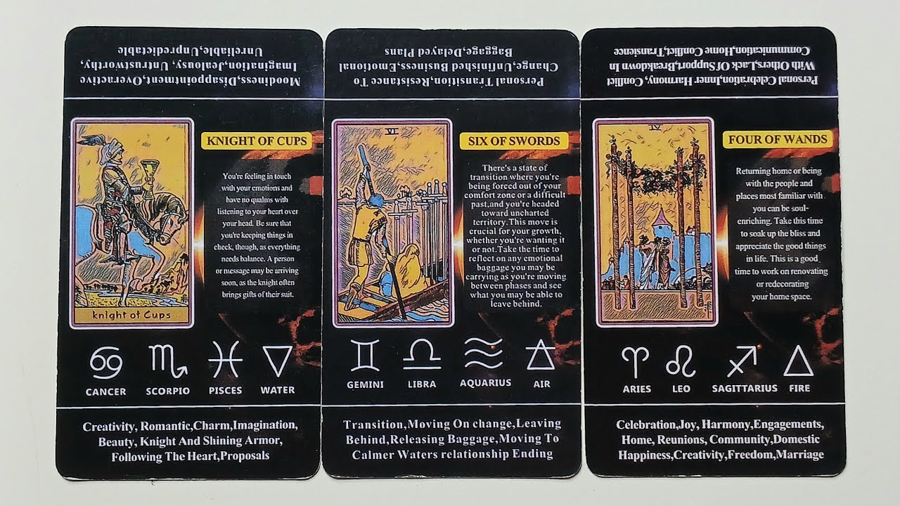 LEO ♌️ SOMEONE'S ABOUT TO CONFESS A TRUTH THAT MELTS YOUR DEFENCE 
