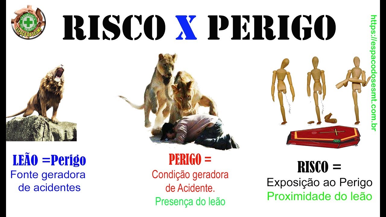 QUAL A DIFERENÇA ENTRE RISCO E PERIGO? - Segurança do trabalho